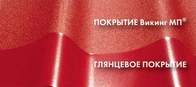 металлочерепица викинг в перми
