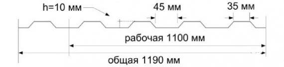 профнастил нс-10 в перми