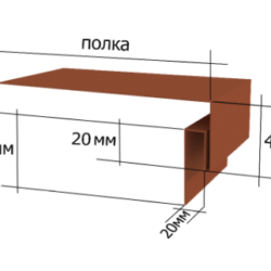 откос тип 3